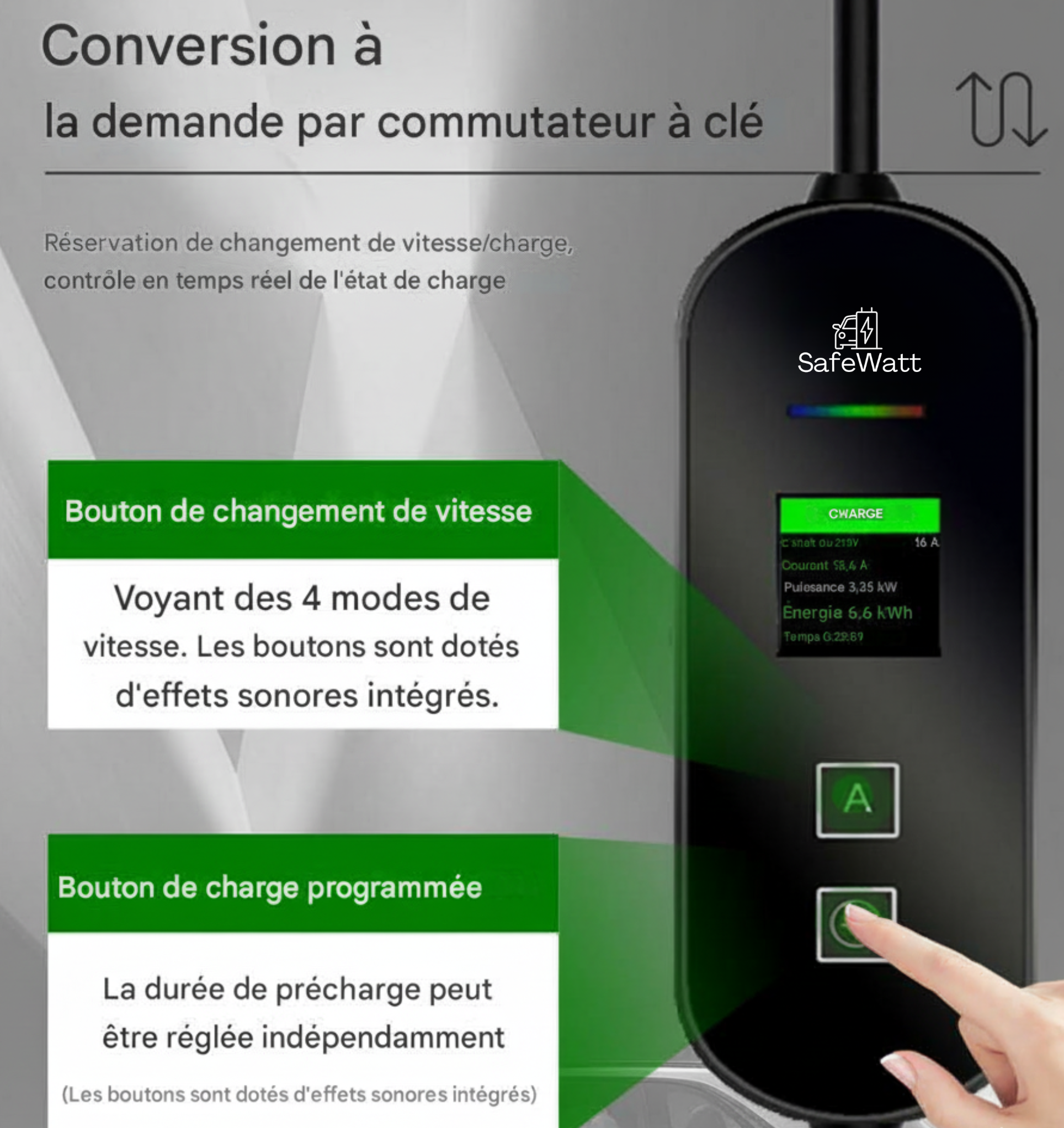 Mobile EV Charger 32 A · 7.4 kW