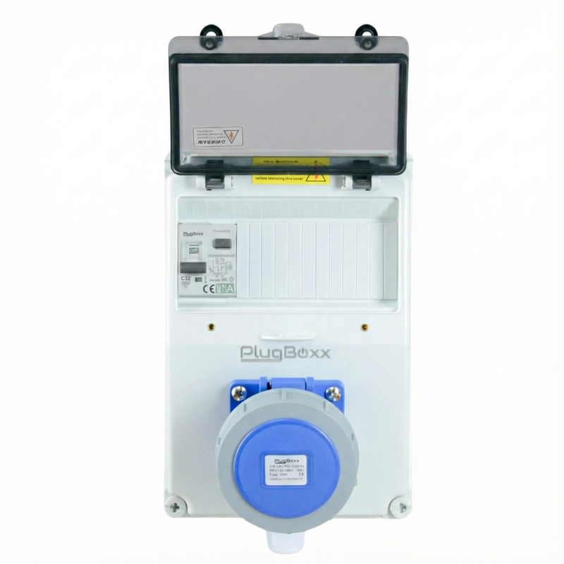 Ready-to-fit 32 A kit